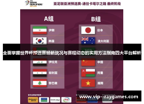 全面掌握世界杯预选赛最新战况与赛程动态的实用方法指南四大平台解析